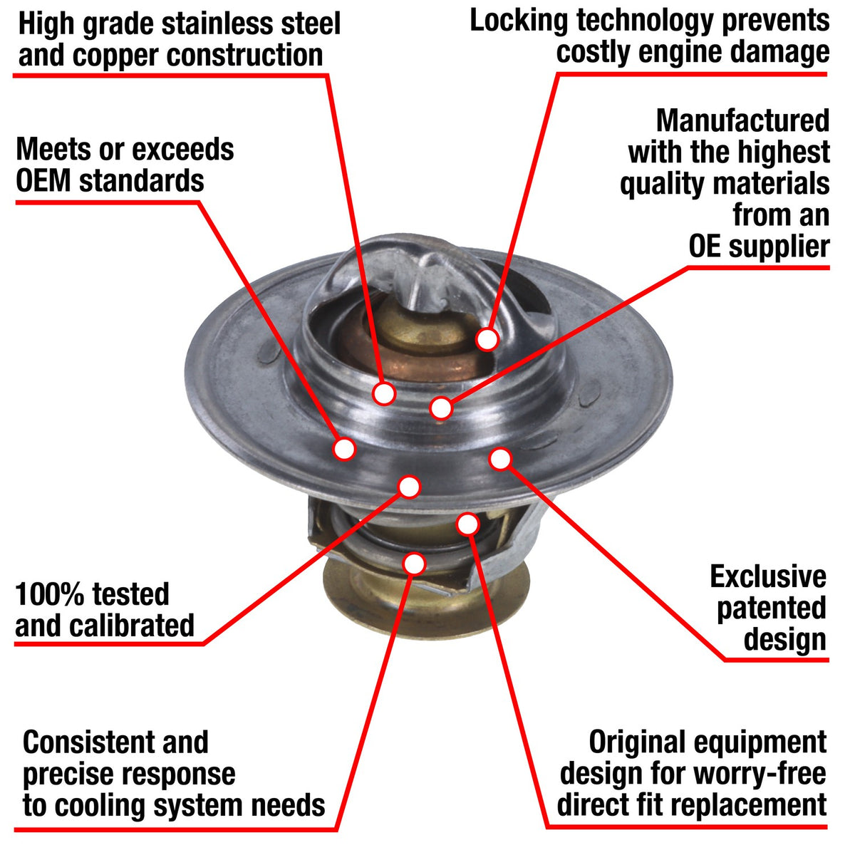 Motorad Engine Coolant Thermostat 7226-195