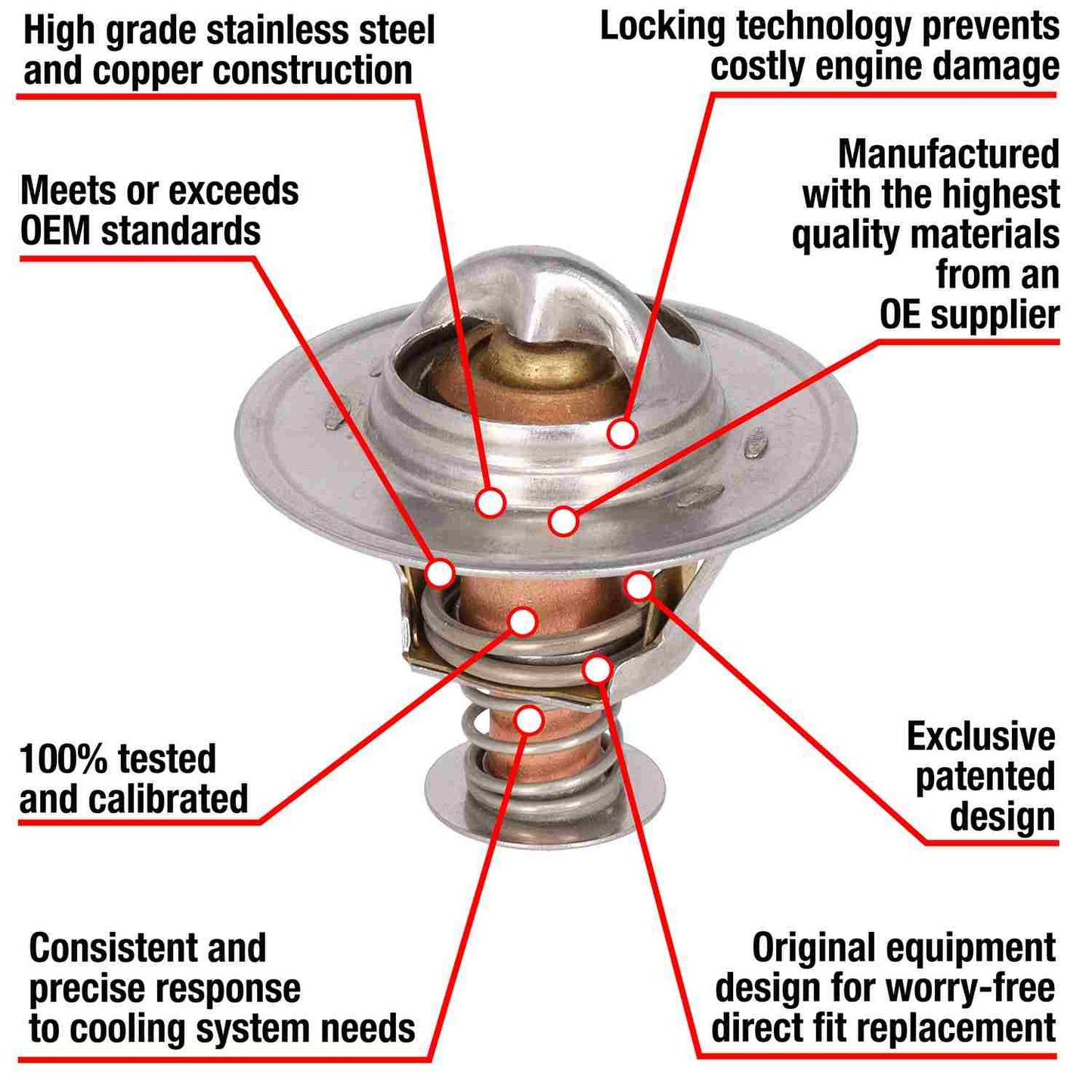 Motorad Engine Coolant Thermostat 7227-180