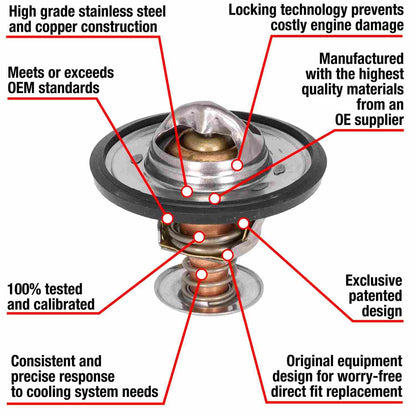 Motorad Engine Coolant Thermostat 7228-195