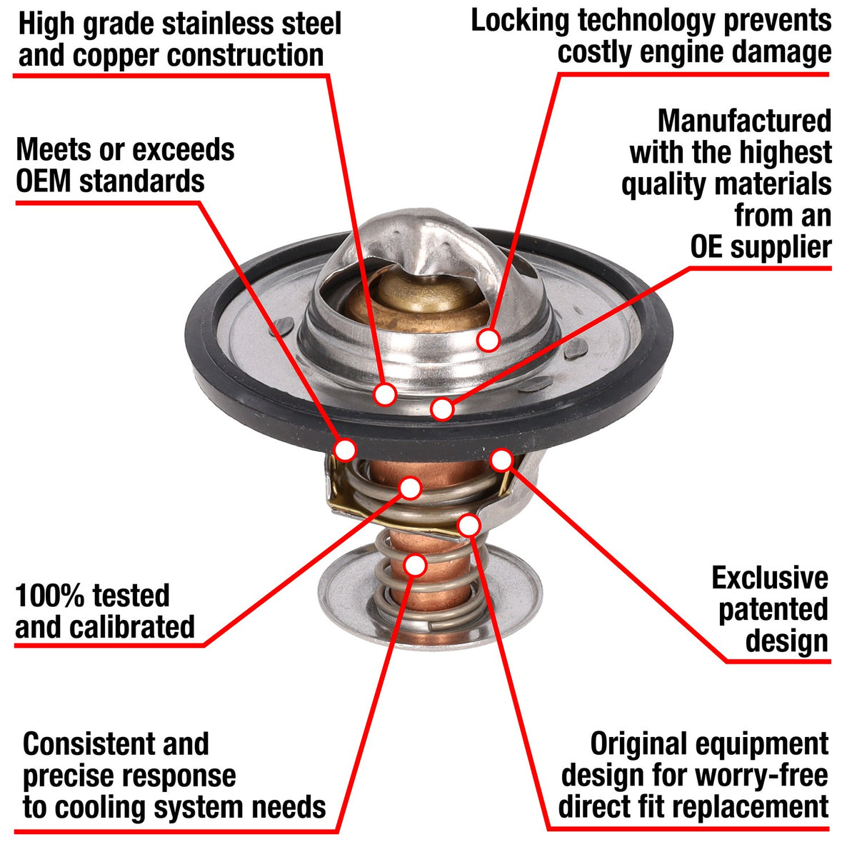Motorad Engine Coolant Thermostat 7228-195