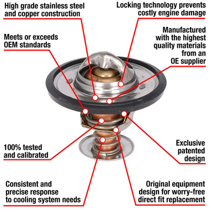 Motorad Engine Coolant Thermostat 7228-195