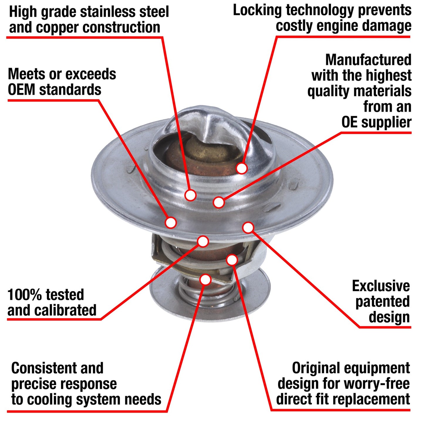 Motorad Engine Coolant Thermostat 7229-180