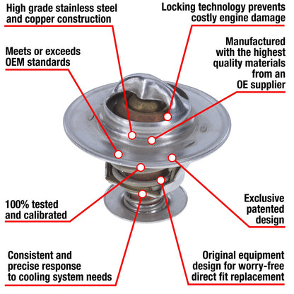 Motorad Engine Coolant Thermostat 7229-180
