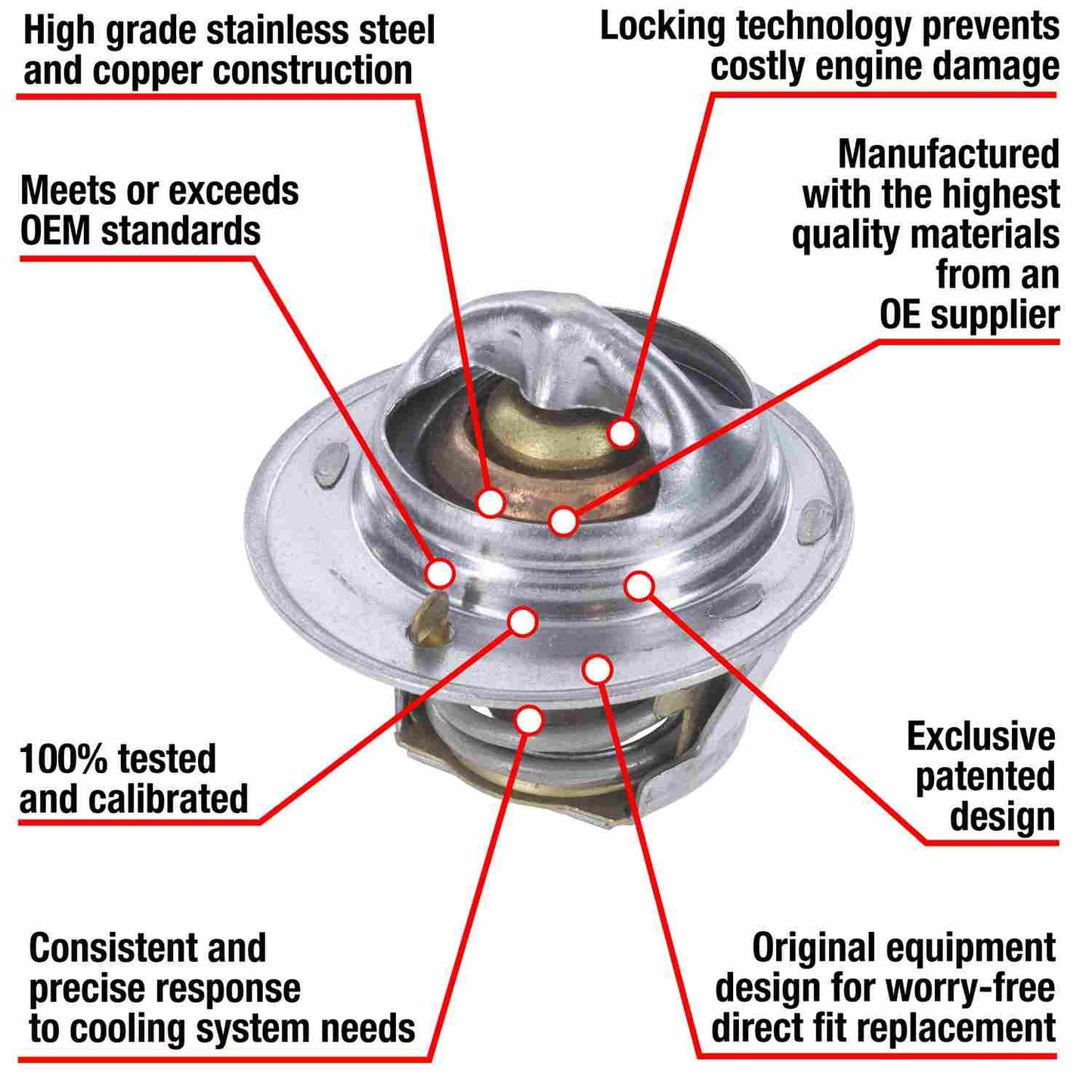 Motorad Engine Coolant Thermostat 7239-180