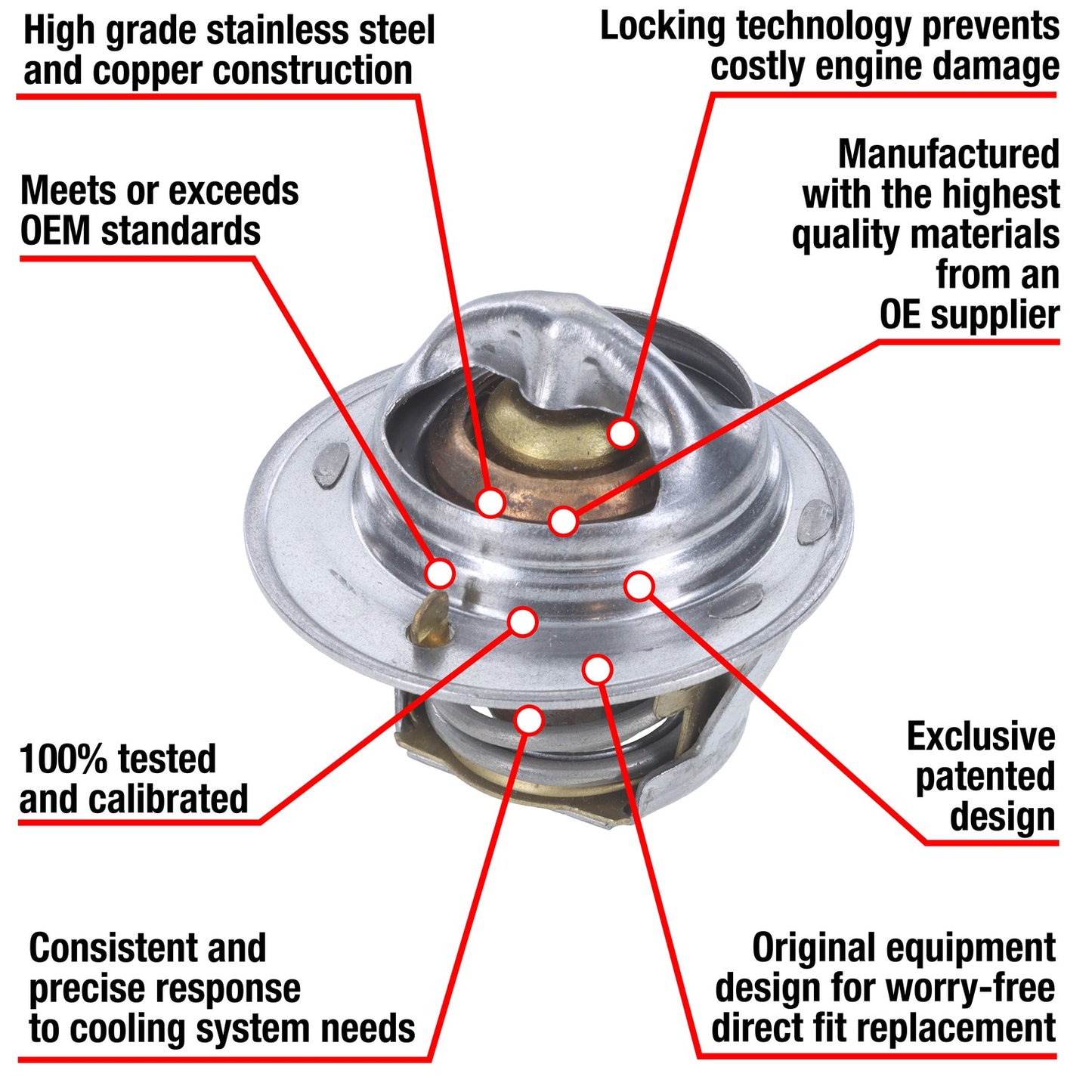 Motorad Engine Coolant Thermostat 7239-180