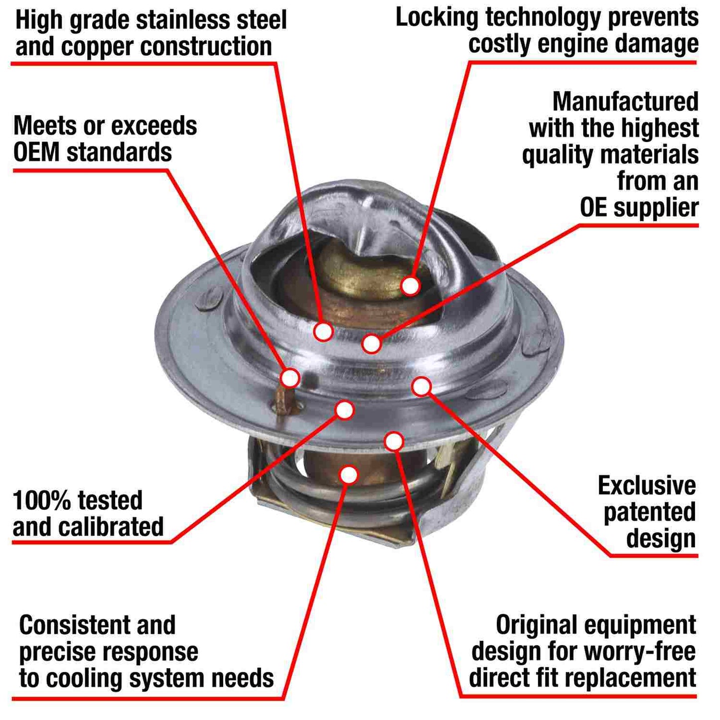 Motorad Engine Coolant Thermostat 7239-192