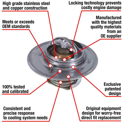 Motorad Engine Coolant Thermostat 7240-192
