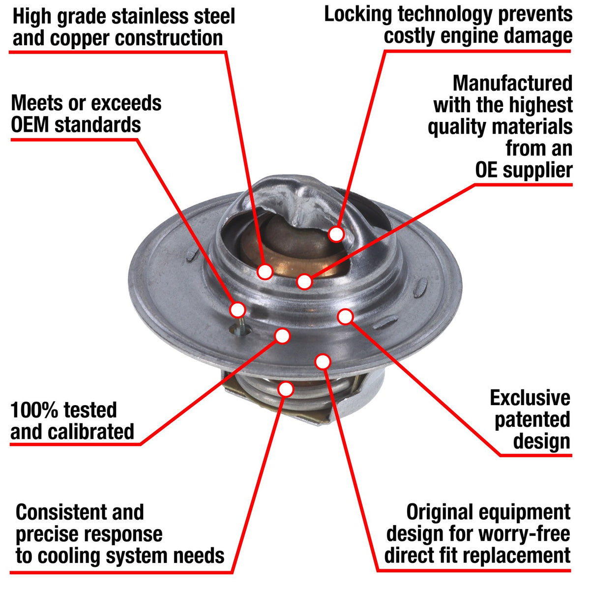 Motorad Engine Coolant Thermostat 7240-192