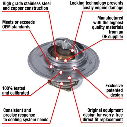 Motorad Engine Coolant Thermostat 7240-192