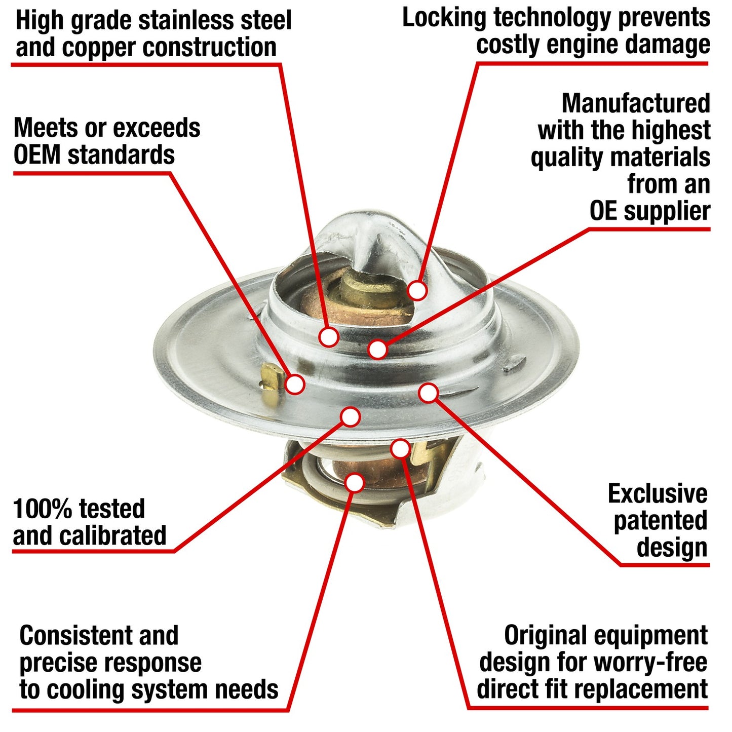 Motorad Engine Coolant Thermostat 7241-160