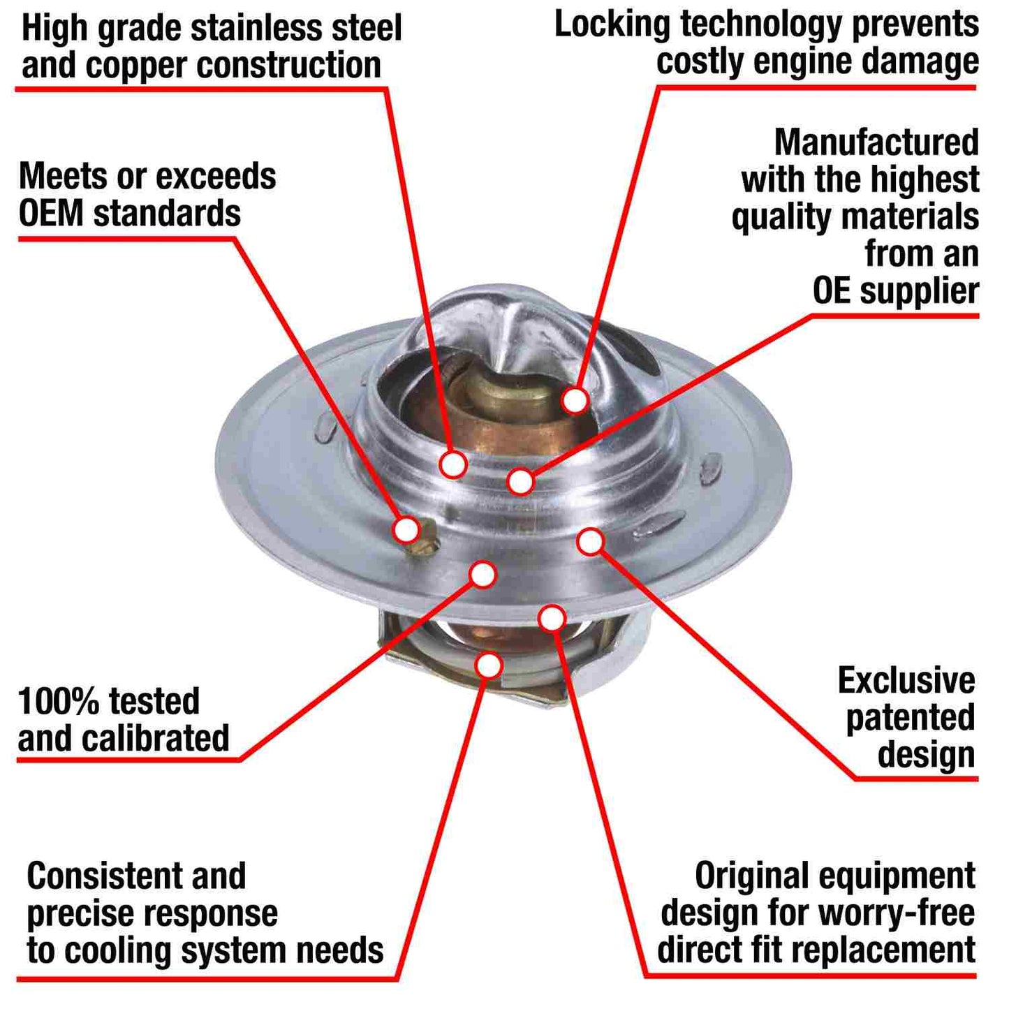 Motorad Engine Coolant Thermostat 7241-180