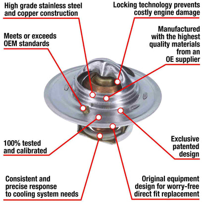 Motorad Engine Coolant Thermostat 7241-180