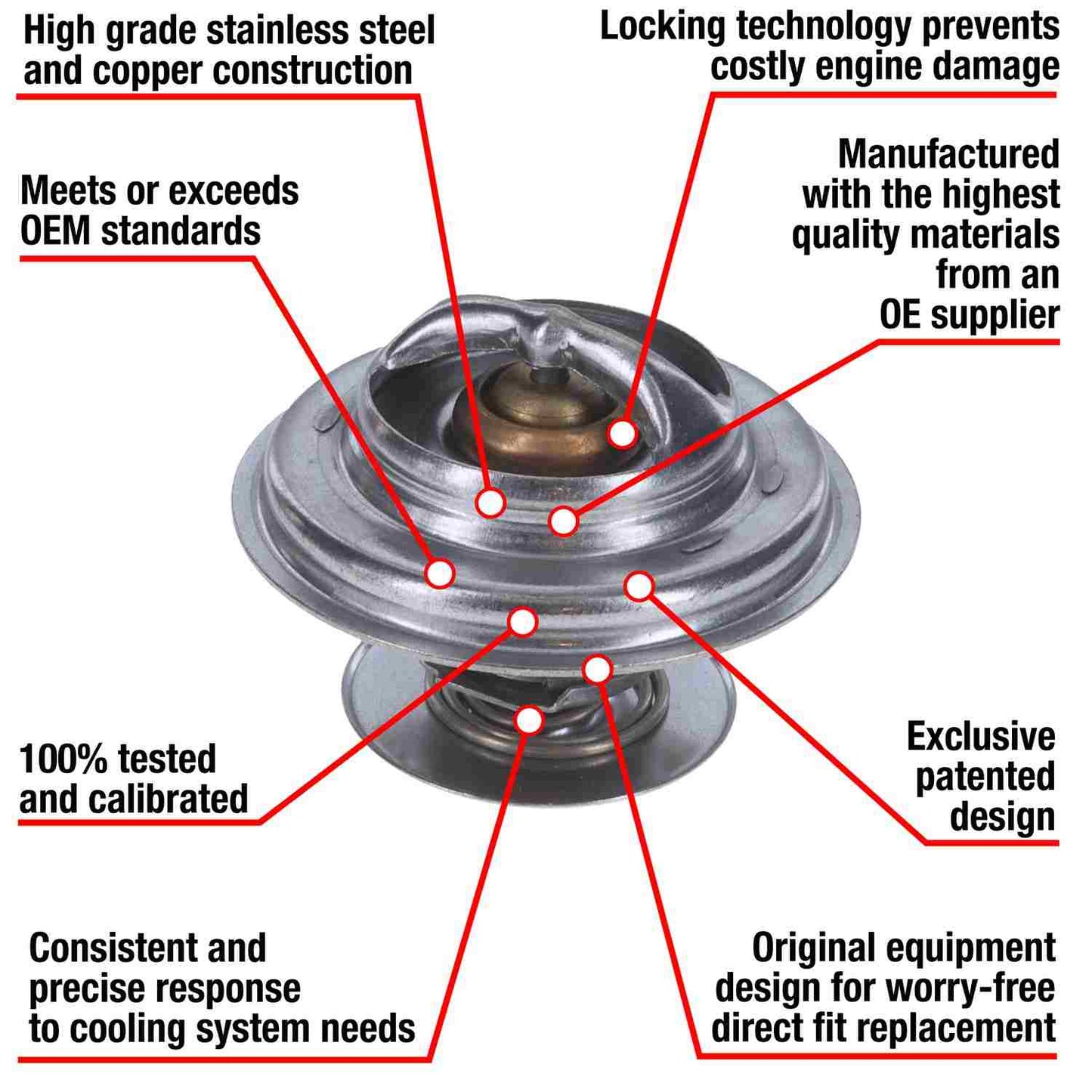 Motorad Engine Coolant Thermostat 7247-192