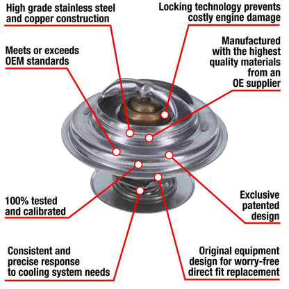 Motorad Engine Coolant Thermostat 7247-192