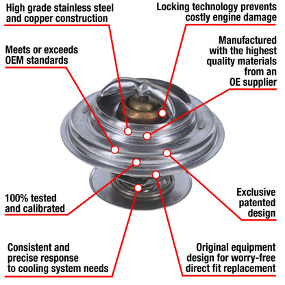 Motorad Engine Coolant Thermostat 7247-192