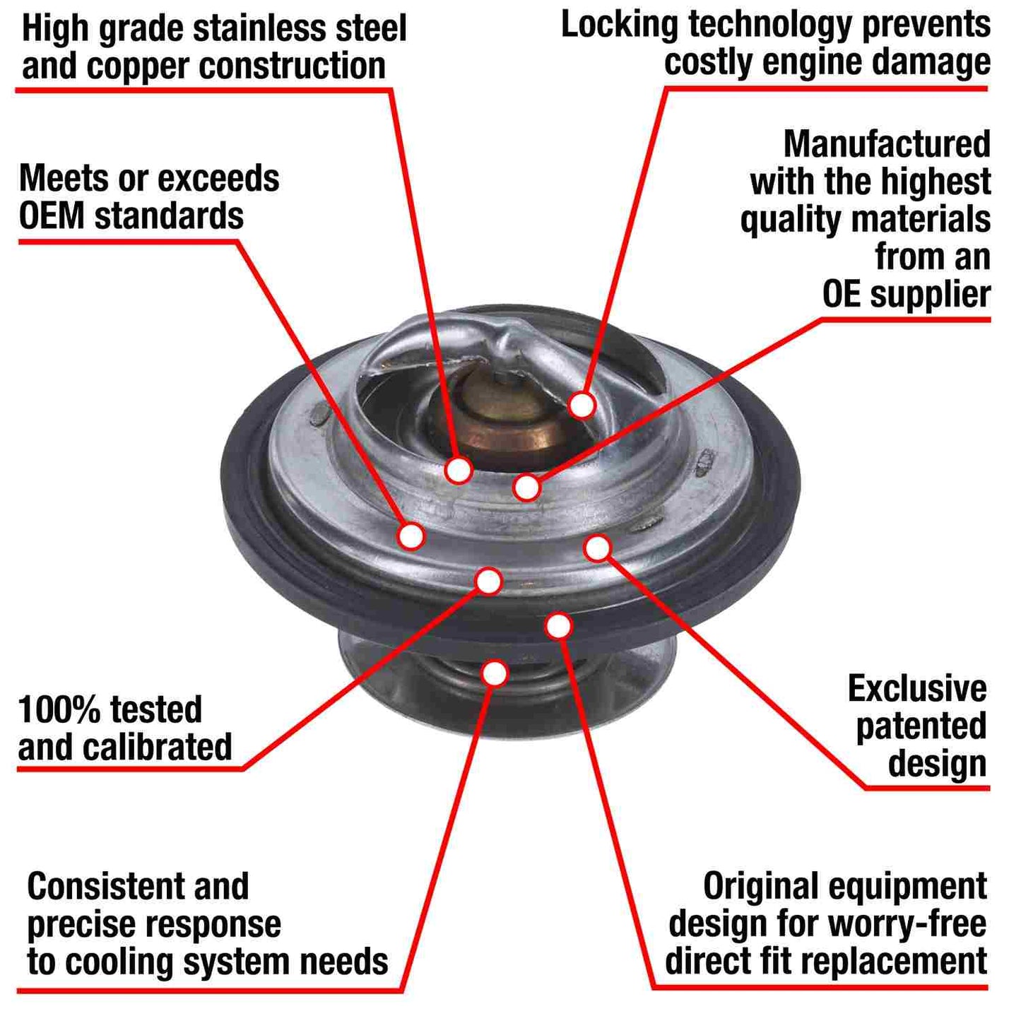 Motorad Engine Coolant Thermostat 7248-180