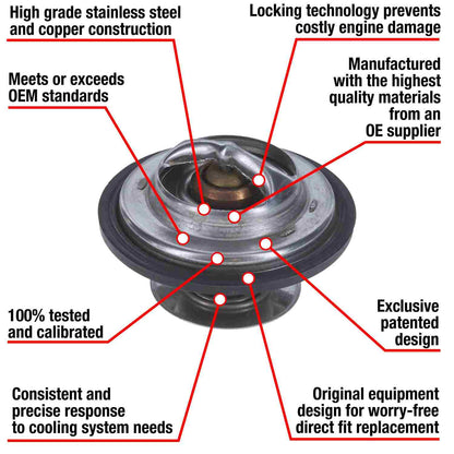Motorad Engine Coolant Thermostat 7248-180