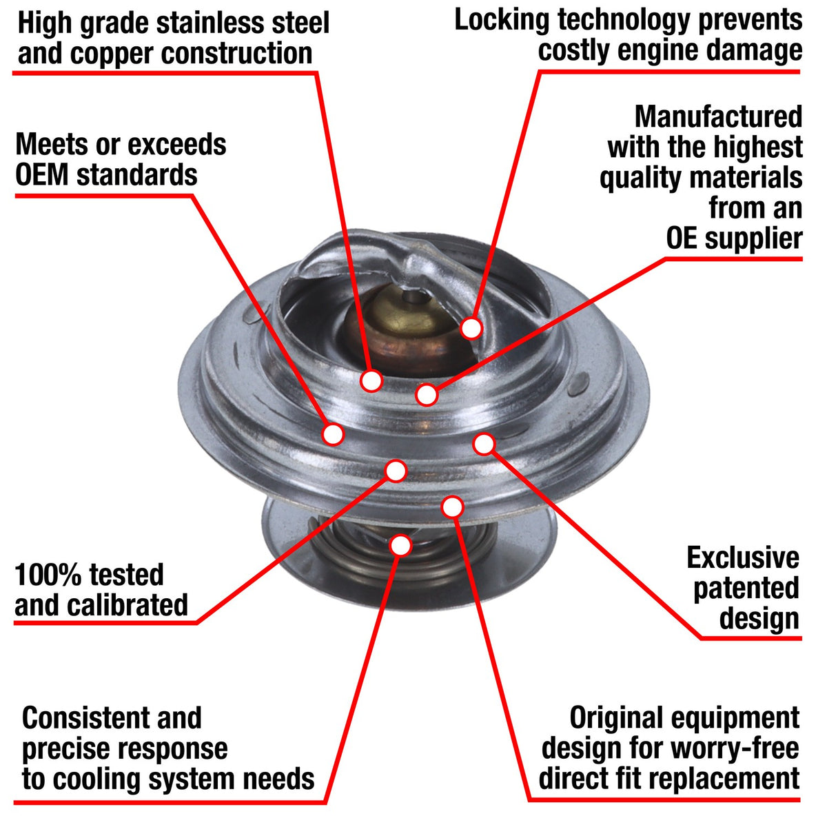 Motorad Engine Coolant Thermostat 7248-192