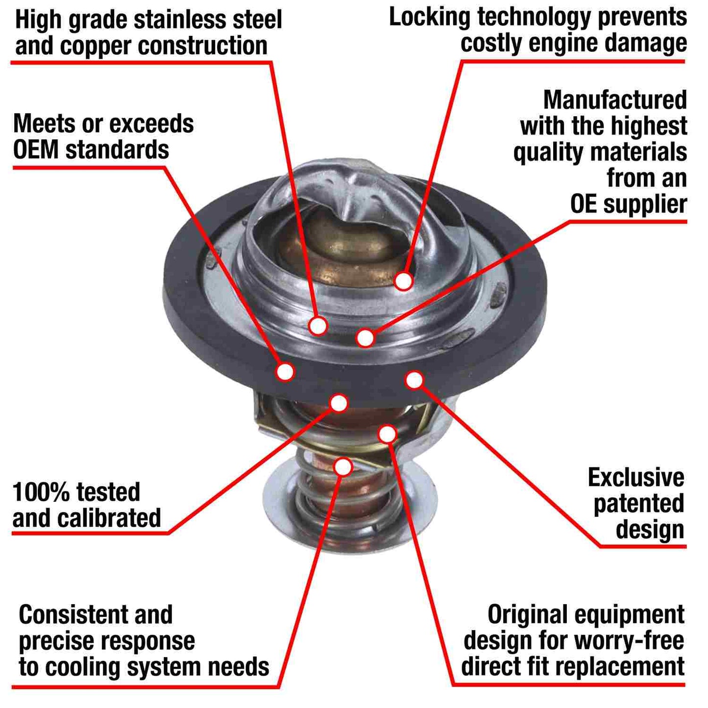 Motorad Engine Coolant Thermostat 7267-180