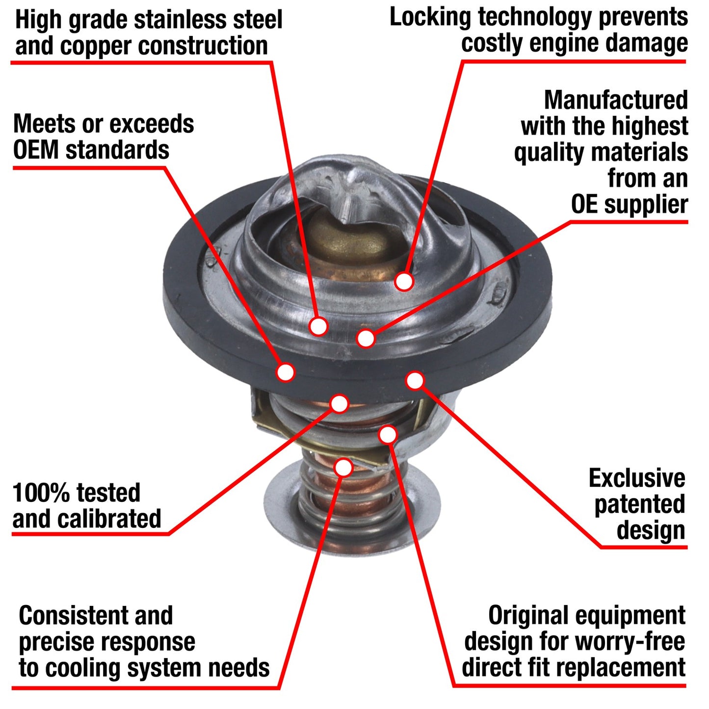 Motorad Engine Coolant Thermostat 7267-195