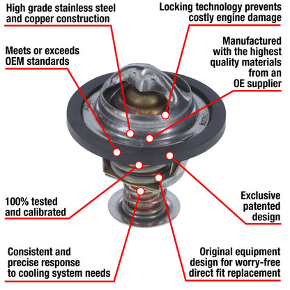 Motorad Engine Coolant Thermostat 7267-195