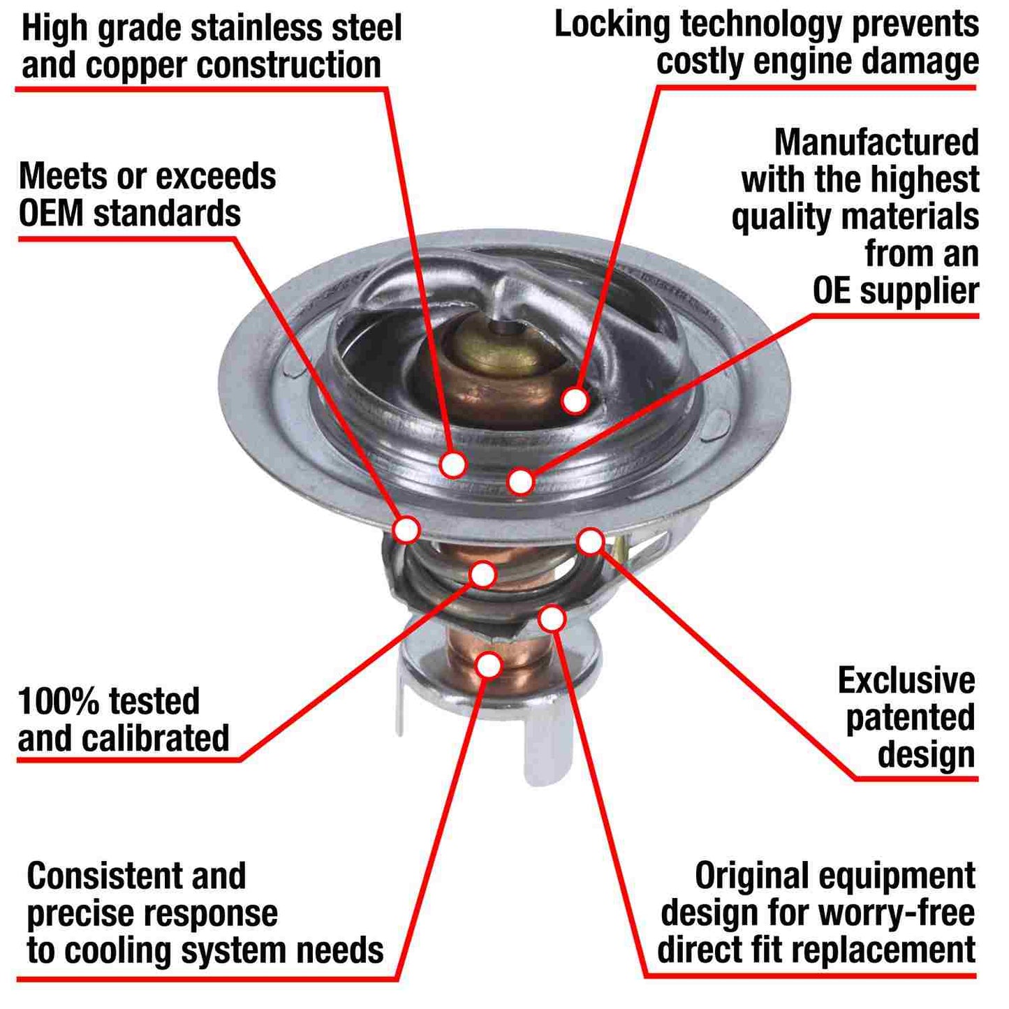 Motorad Engine Coolant Thermostat 7268-170