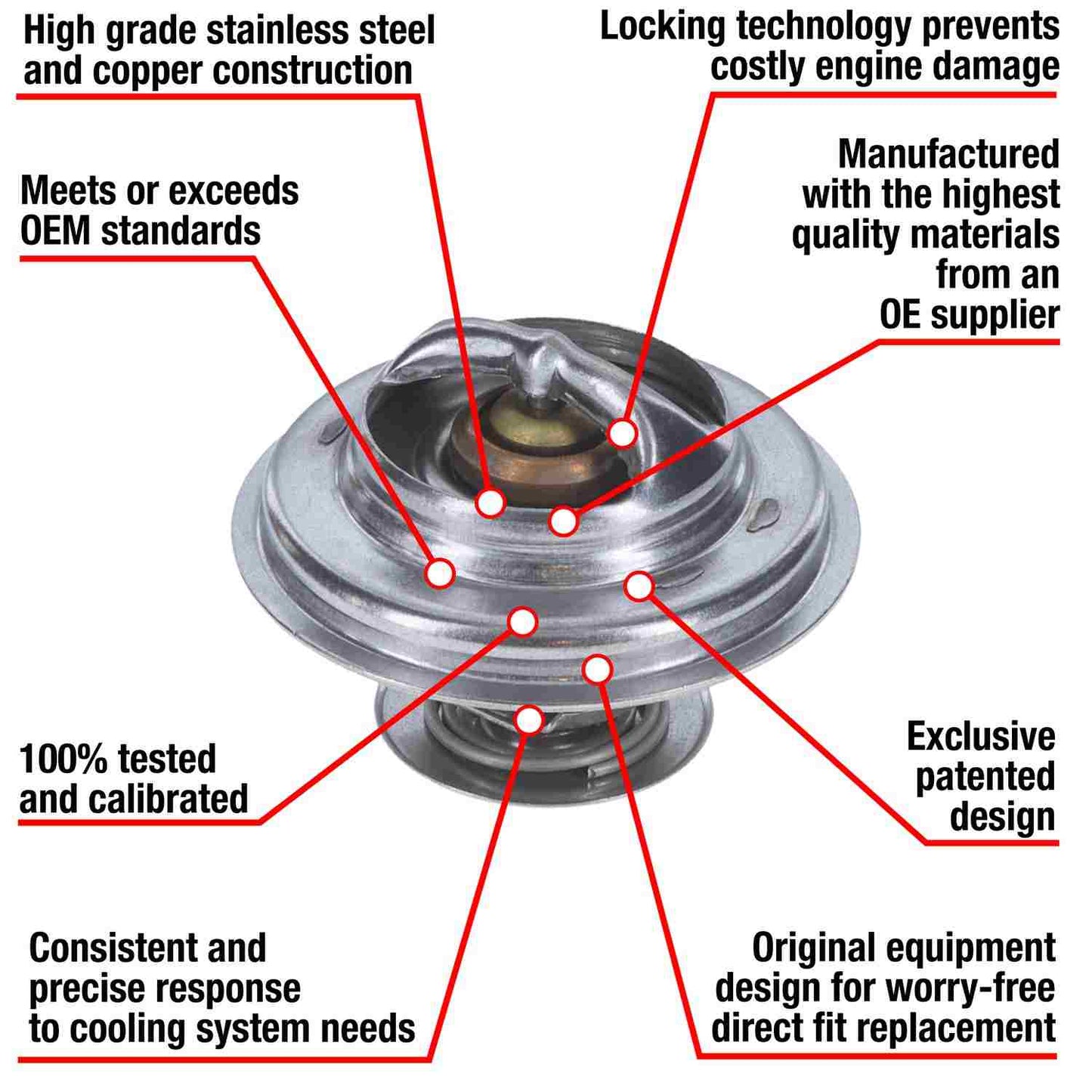 Motorad Engine Coolant Thermostat 7273-180