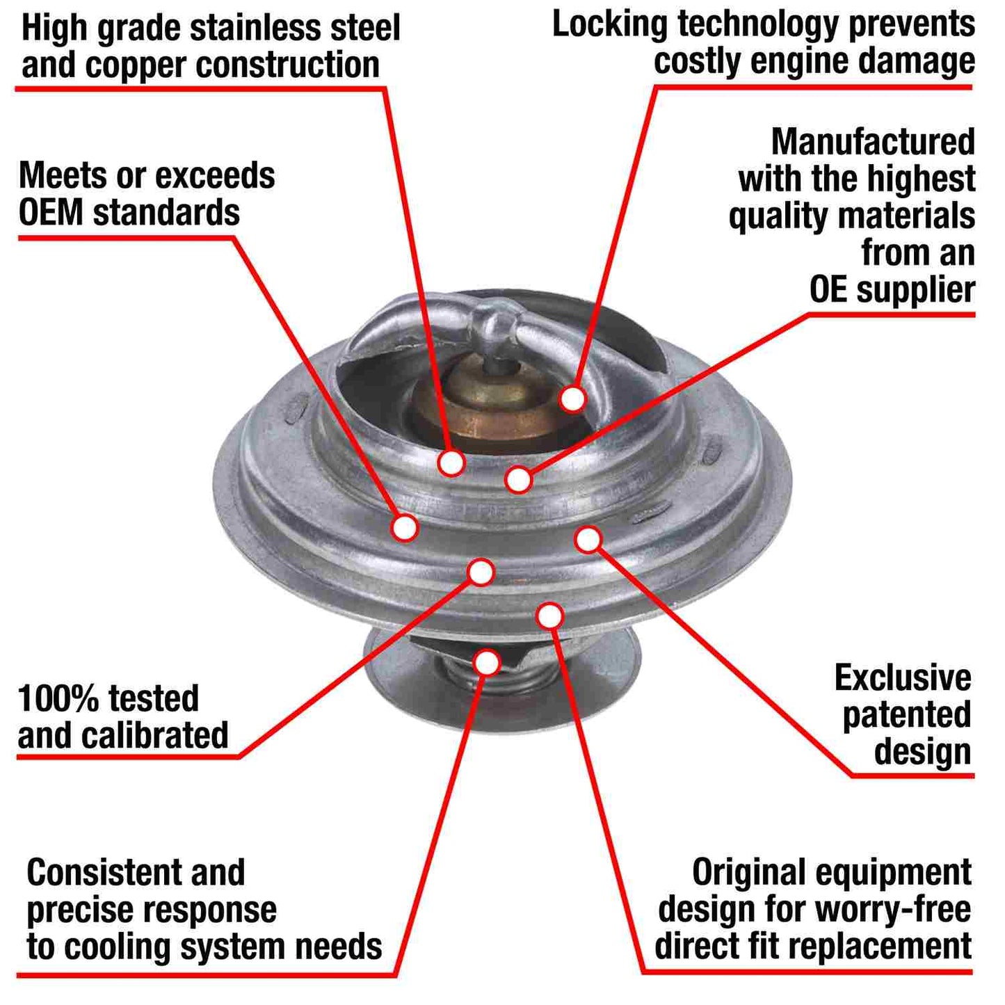 Motorad Engine Coolant Thermostat 7273-192