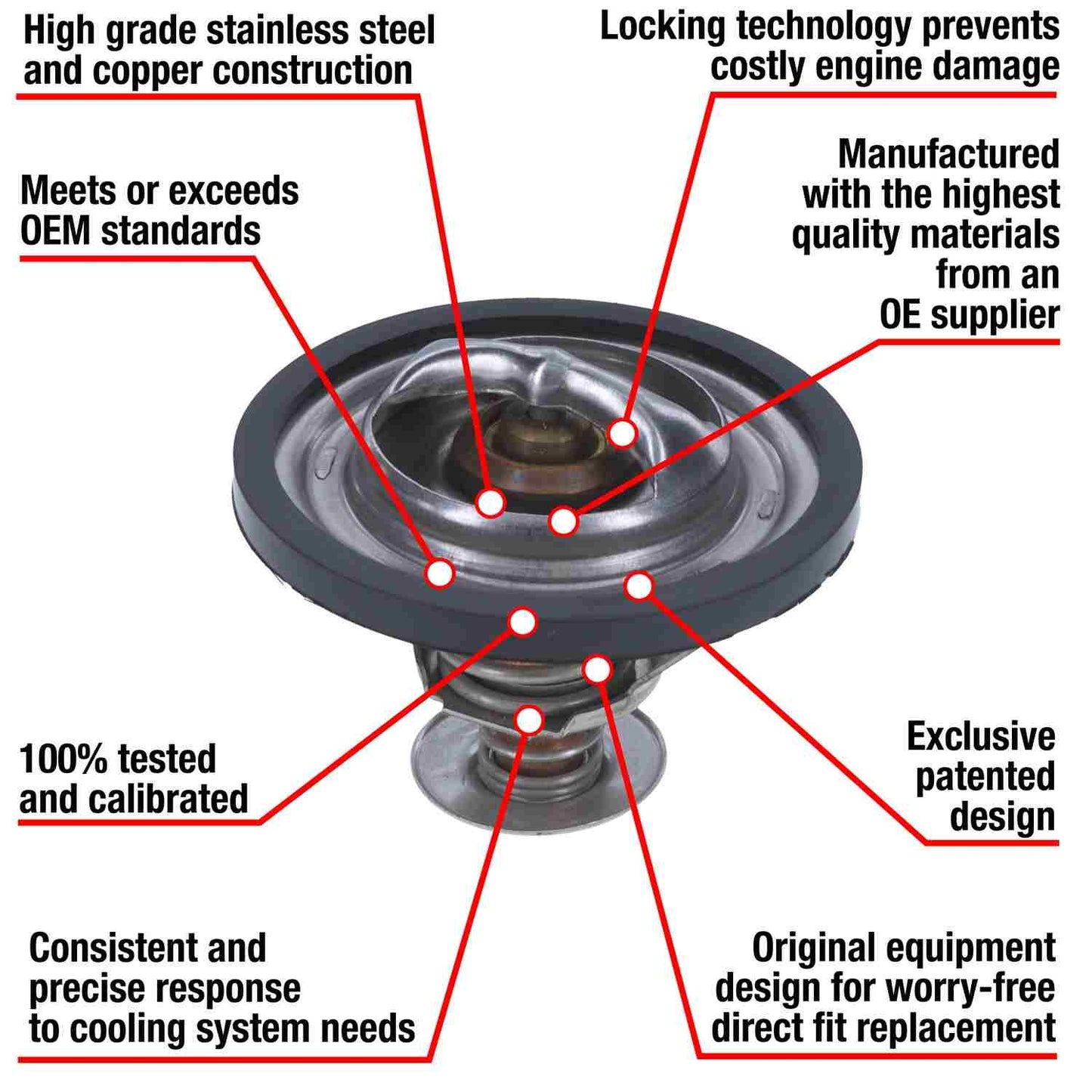 Motorad Engine Coolant Thermostat 7303-180