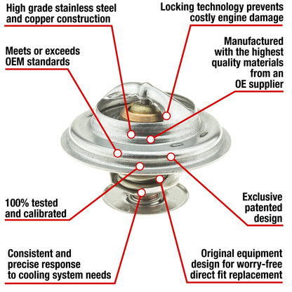 Motorad Engine Coolant Thermostat 7304-192