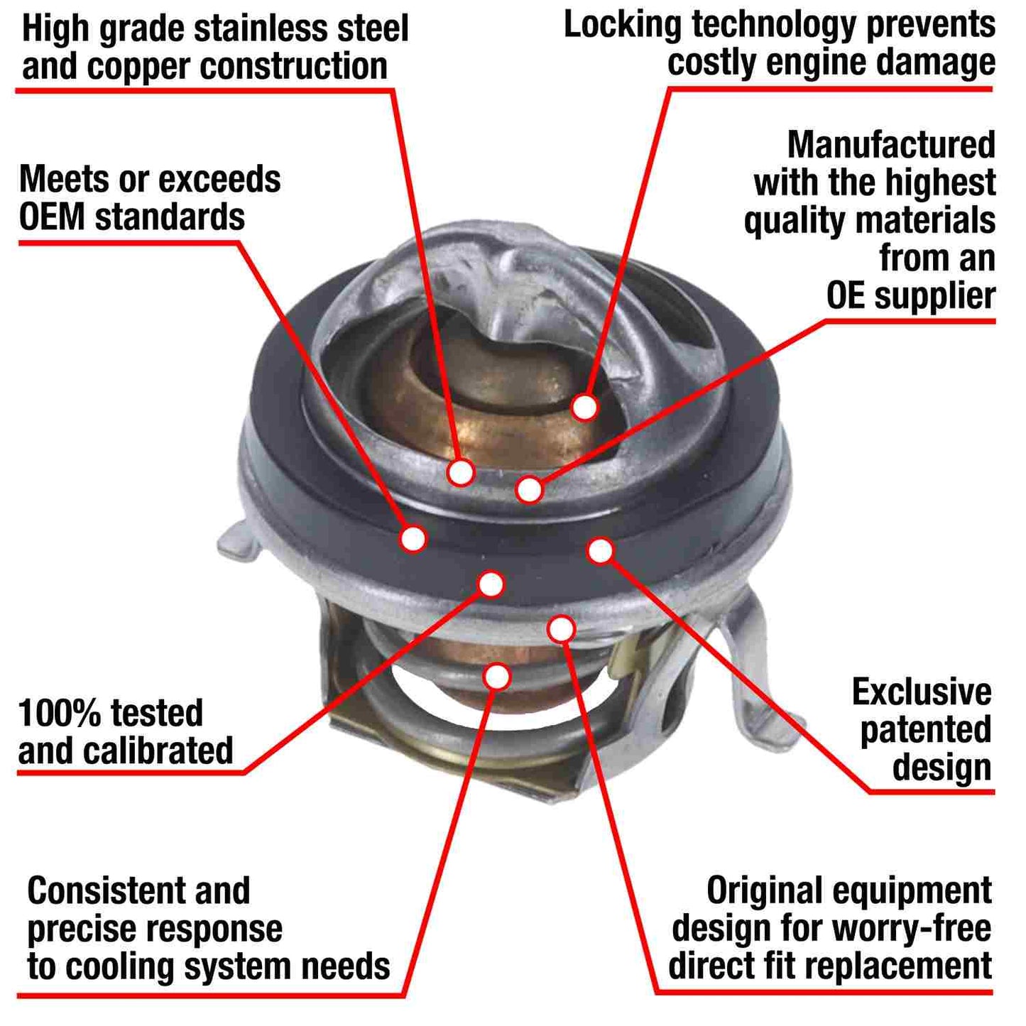 Motorad Engine Coolant Thermostat 7306-192