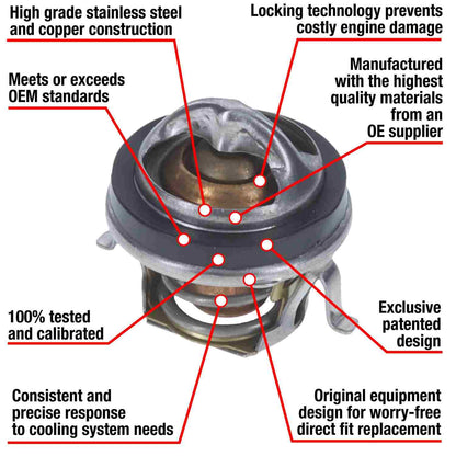 Motorad Engine Coolant Thermostat 7306-192