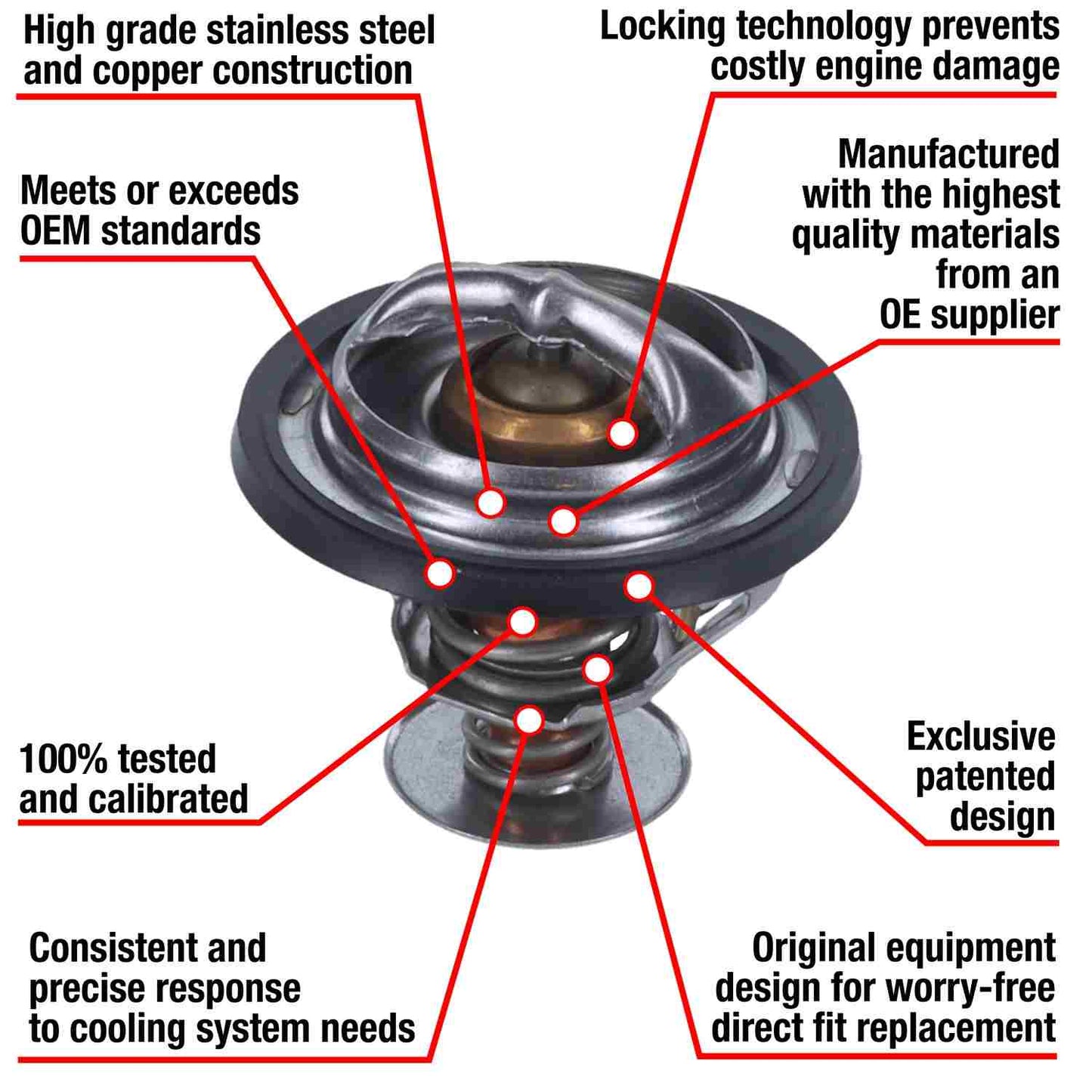 Motorad Engine Coolant Thermostat 7307-180