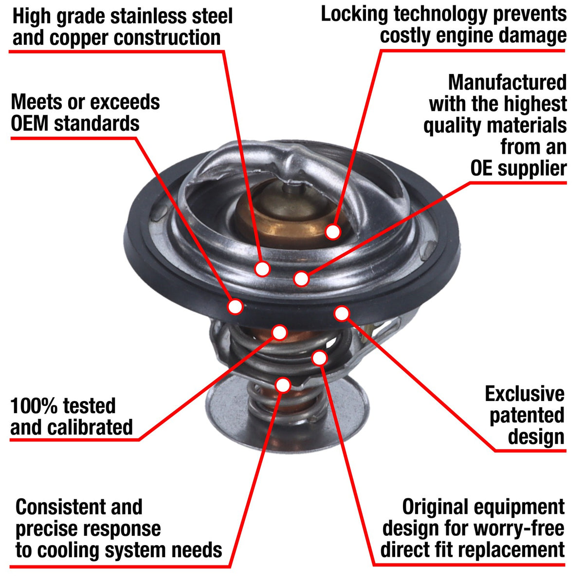 Motorad Engine Coolant Thermostat 7307-180