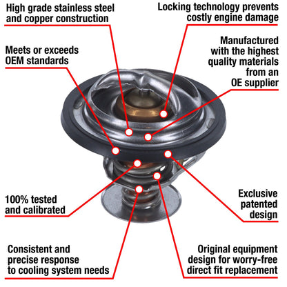 Motorad Engine Coolant Thermostat 7307-180