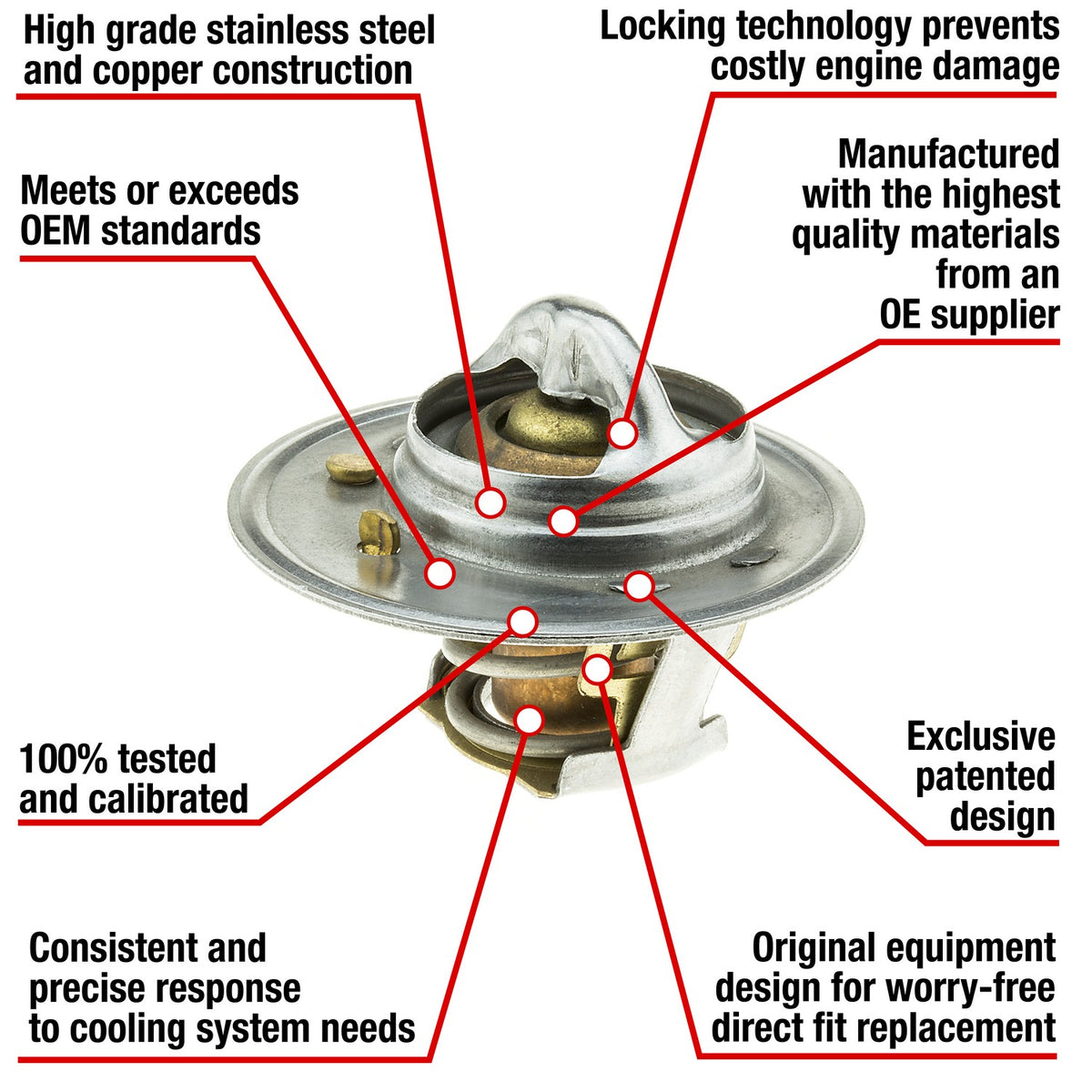 Motorad Engine Coolant Thermostat 7323-180