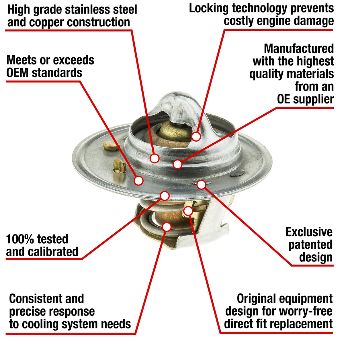 Motorad Engine Coolant Thermostat 7323-192