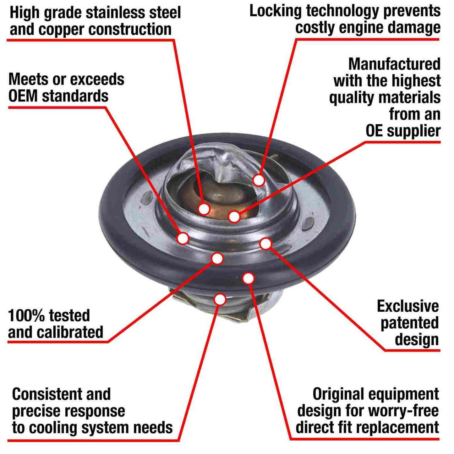 Motorad Engine Coolant Thermostat 7333-198