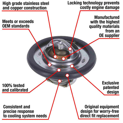 Motorad Engine Coolant Thermostat 7333-198
