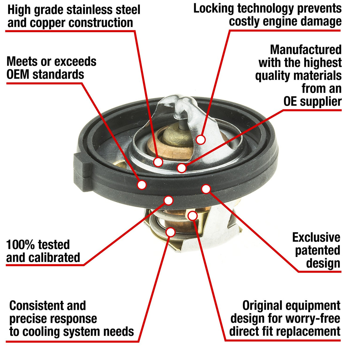 Motorad Engine Coolant Thermostat 7340-180