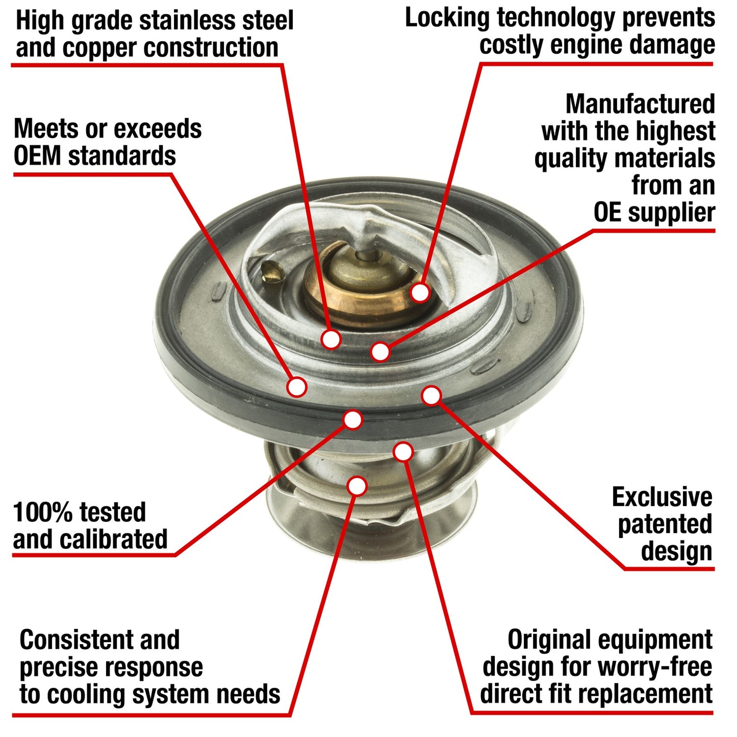 Motorad Engine Coolant Thermostat 7416-203