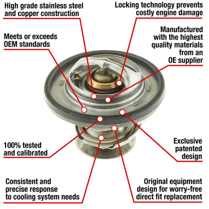 Motorad Engine Coolant Thermostat 7416-203