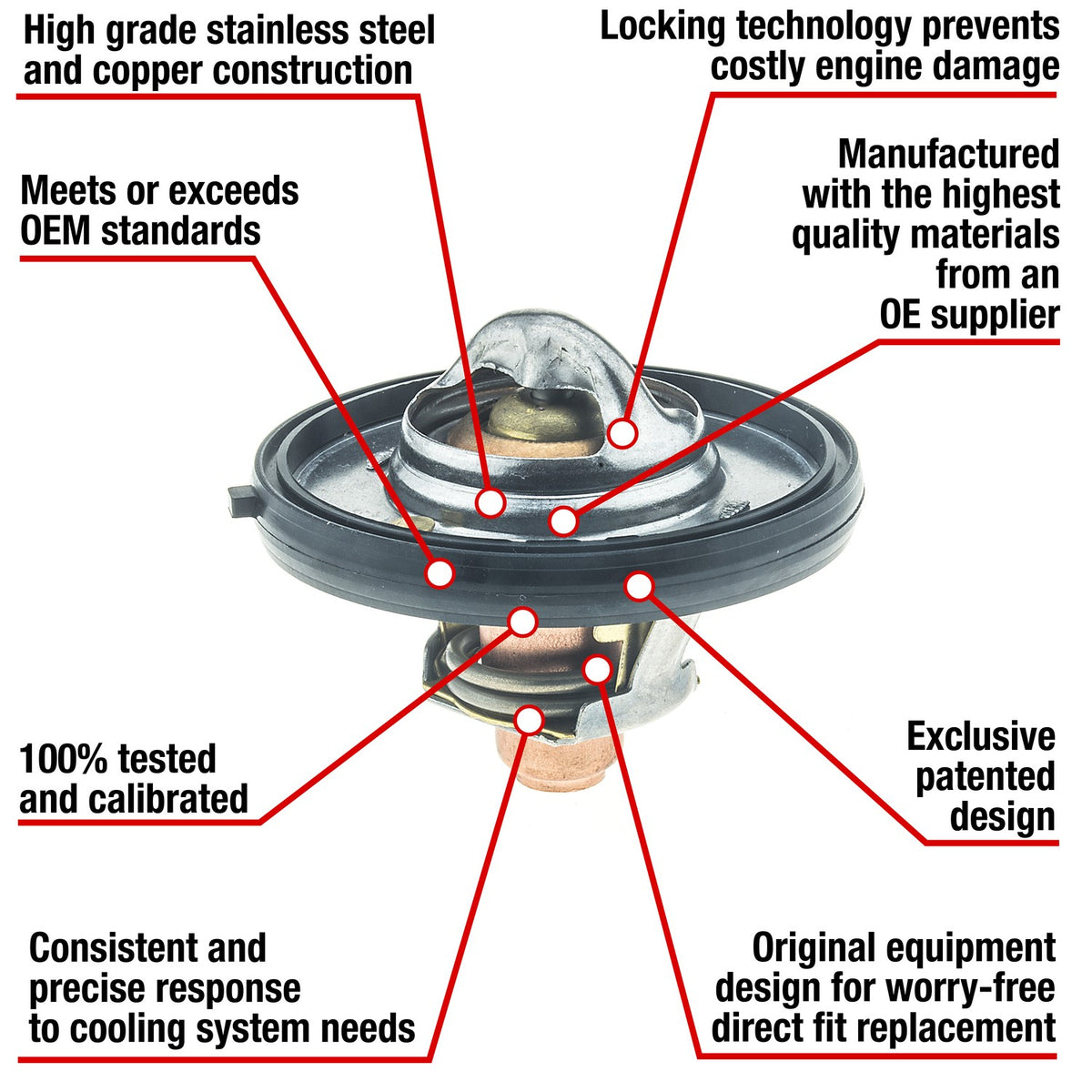 Motorad Engine Coolant Thermostat 7420-195