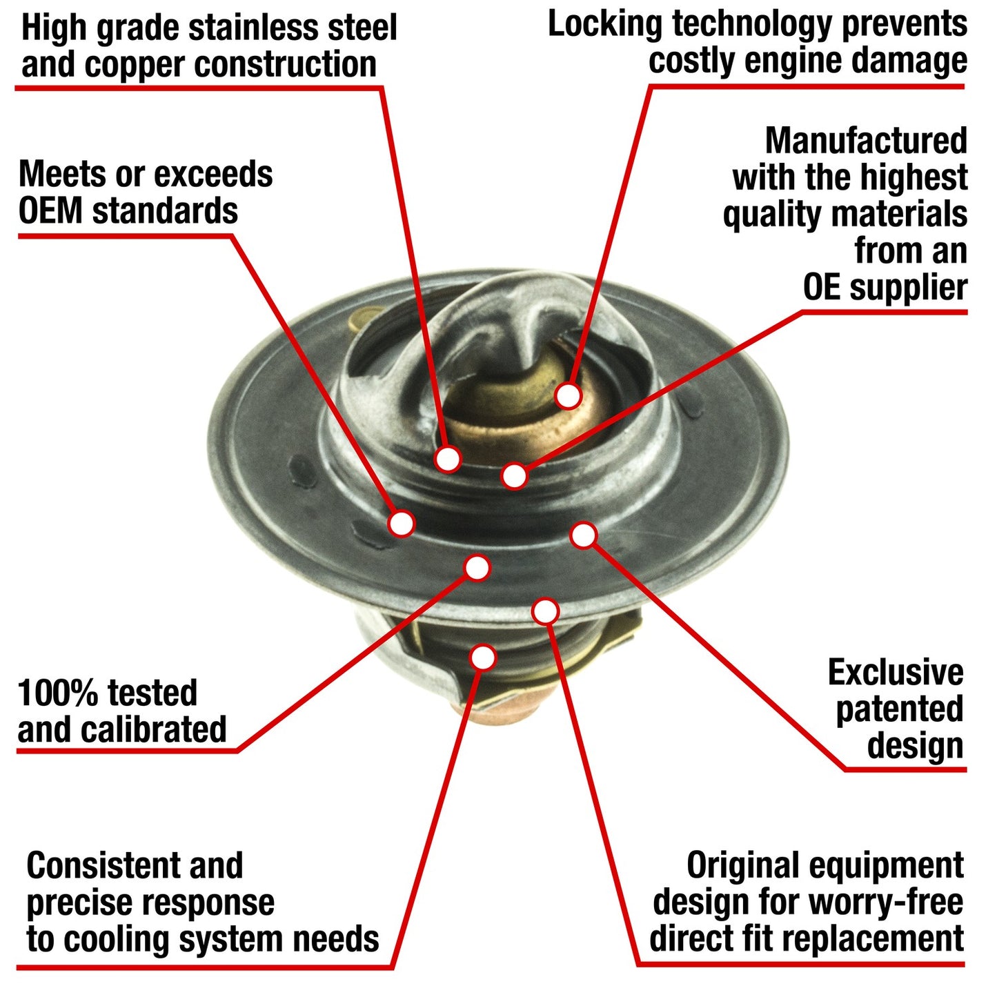 Motorad Engine Coolant Thermostat 7421-180