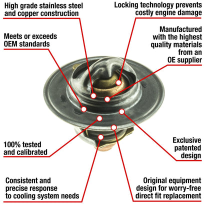 Motorad Engine Coolant Thermostat 7421-180
