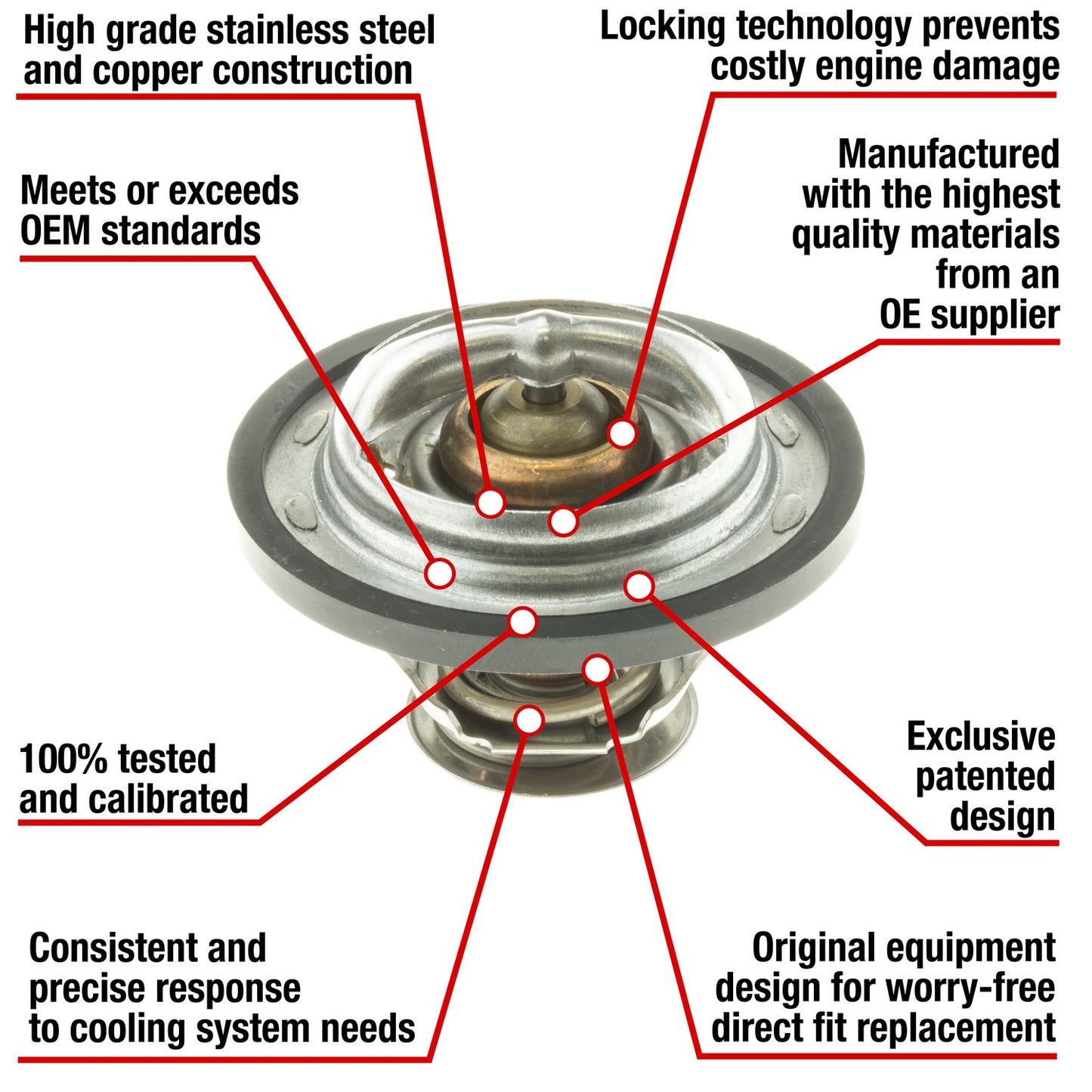 Motorad Engine Coolant Thermostat 7426-190