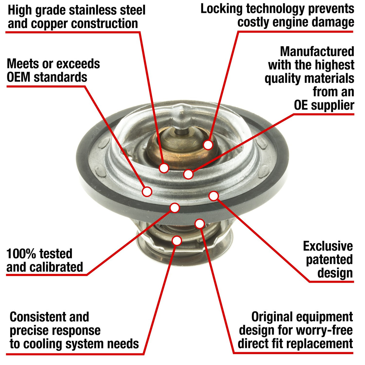 Motorad Engine Coolant Thermostat 7426-190