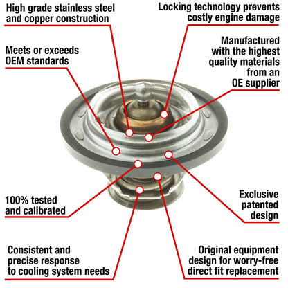 Motorad Engine Coolant Thermostat 7426-190