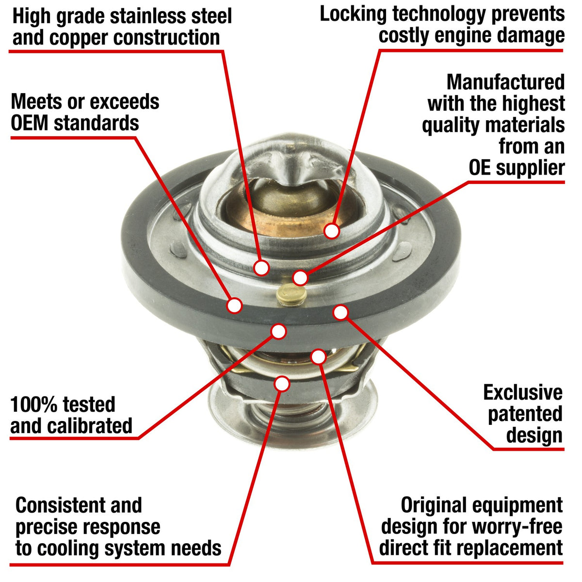 Motorad Engine Coolant Thermostat 7441-170