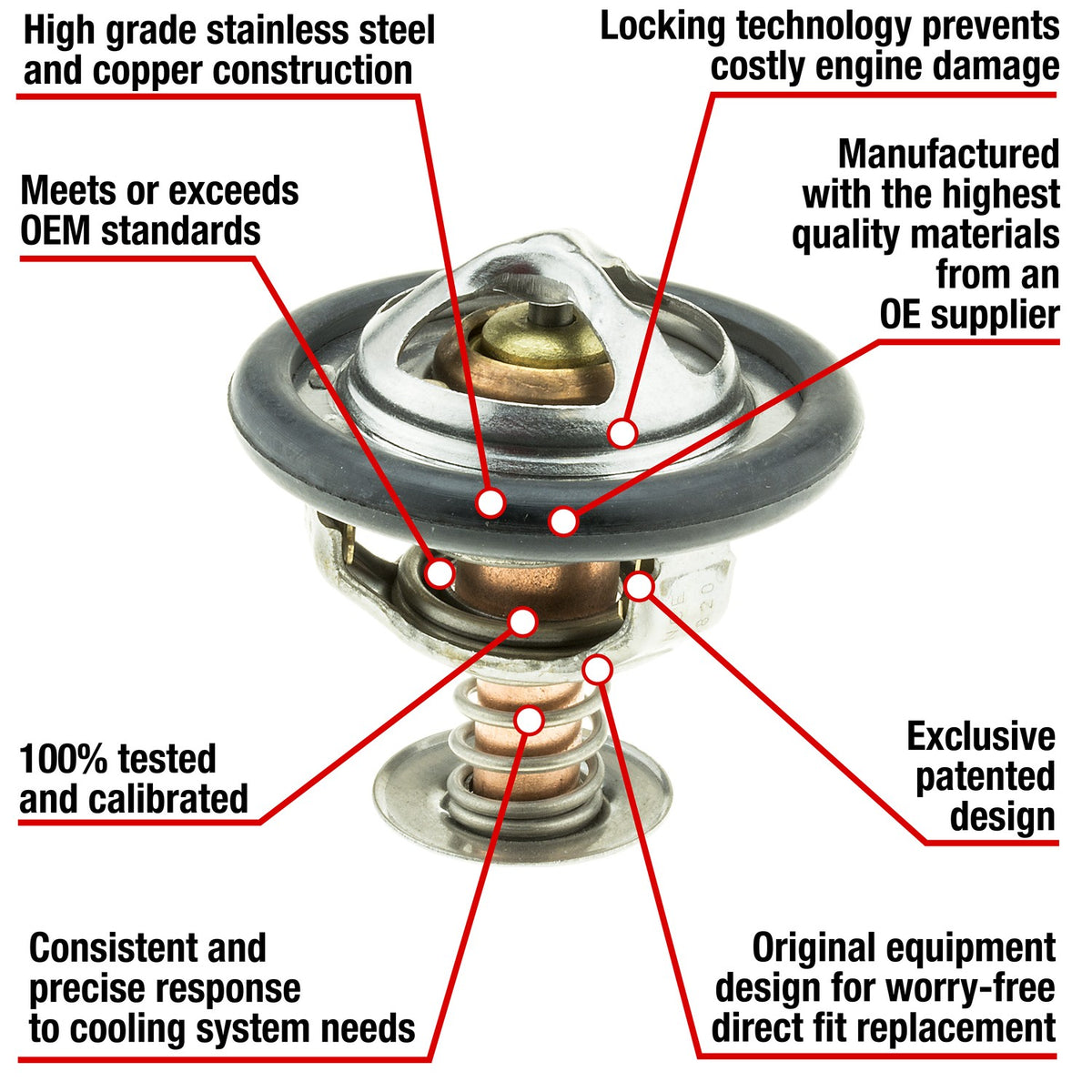 Motorad Engine Coolant Thermostat 7444-180